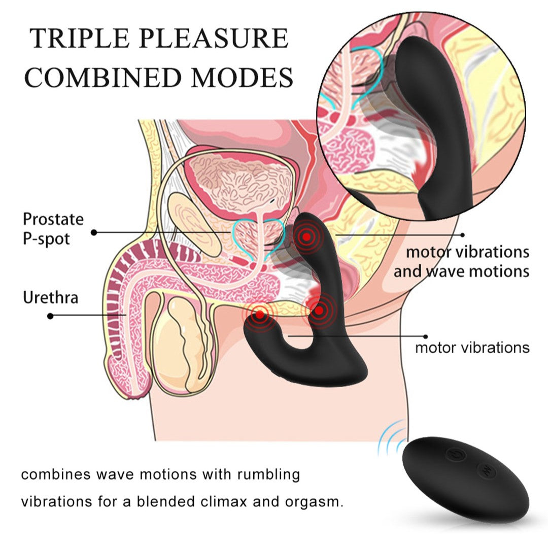 LANDYS-RCT Remote Control Rotating Prostate Massager