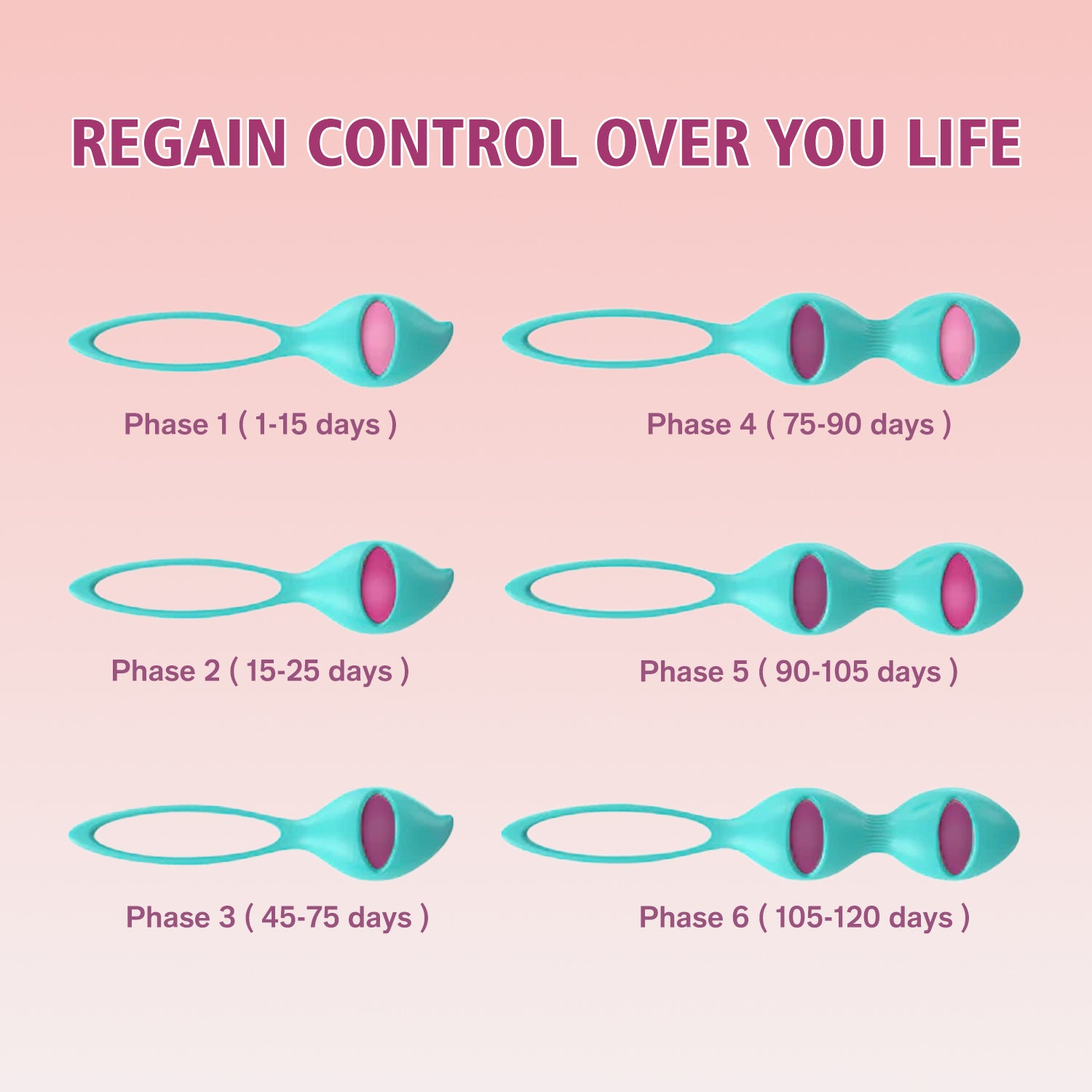 Velora Kegel Trainer