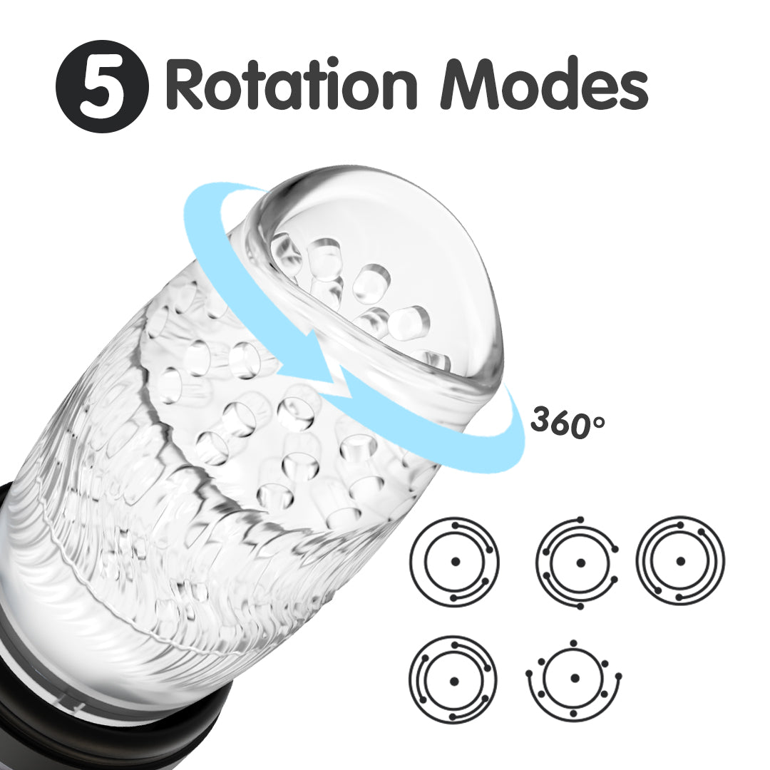 Arthur 2 Masturbator - 5 Rotation Modes