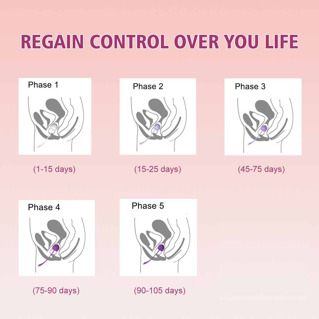 Lavender Cherry Kegel Training Kit