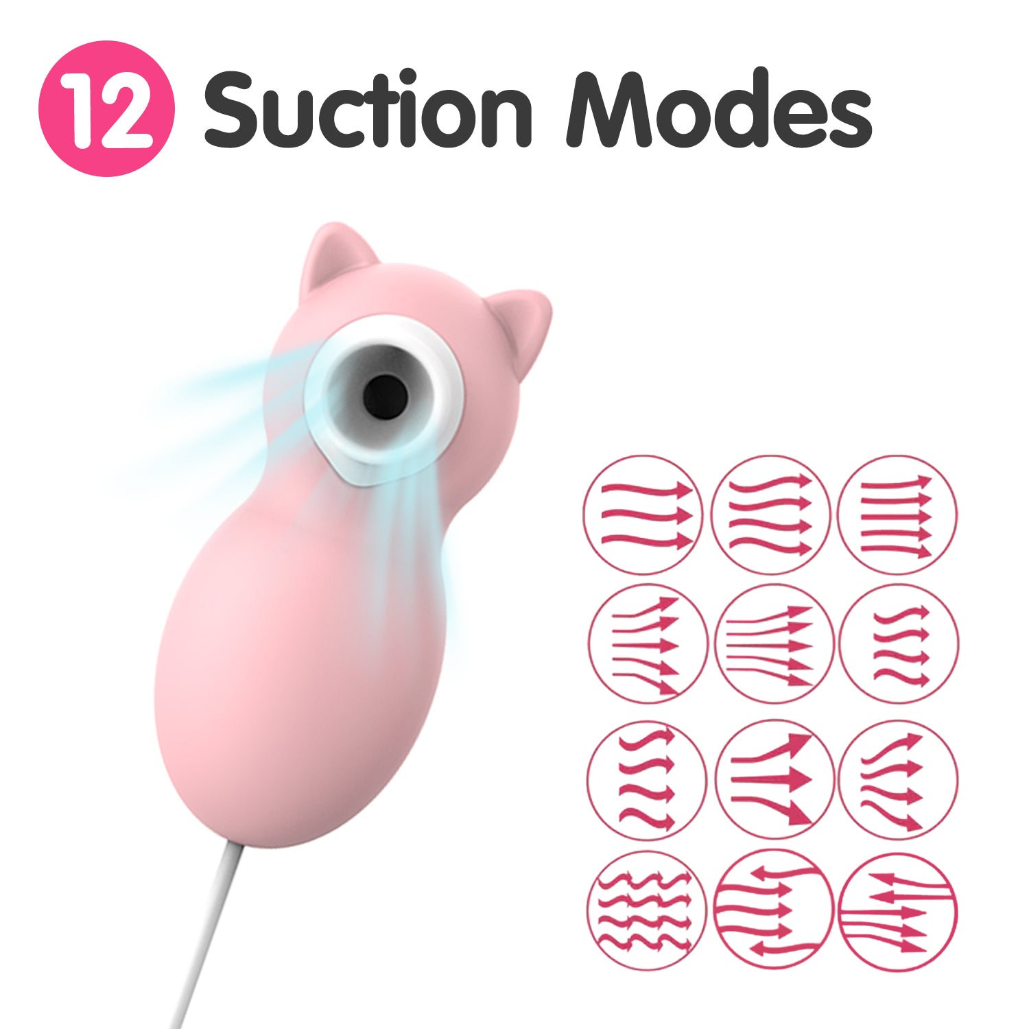 Meow Remote Control Sucking Egg Vibrator