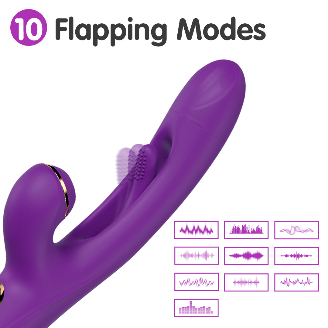 Violet Surge 3-in-1 Clitoral Suction Vibrator