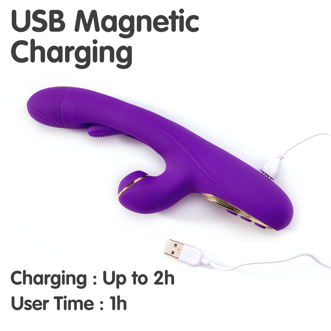 Violet Surge 3-in-1 Clitoral Suction Vibrator