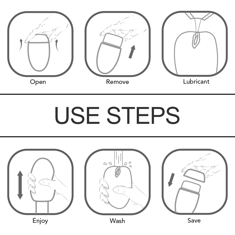 Magic Cat male masturbator use steps guide