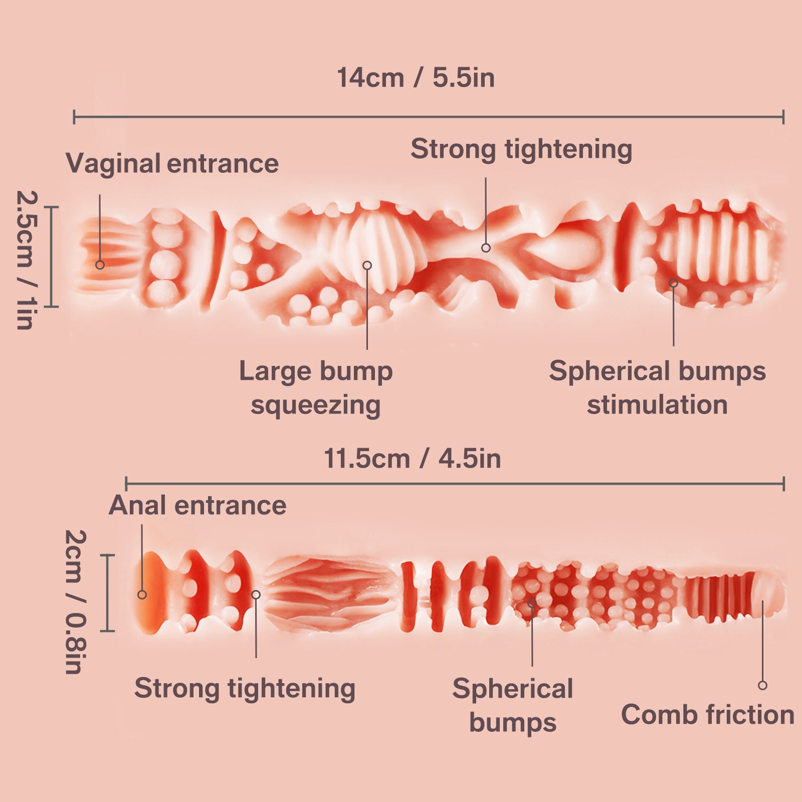 Merida Doll Realistic Vagina, Ass and Tits Suction & Vibrating Masturbator 15.43lbs