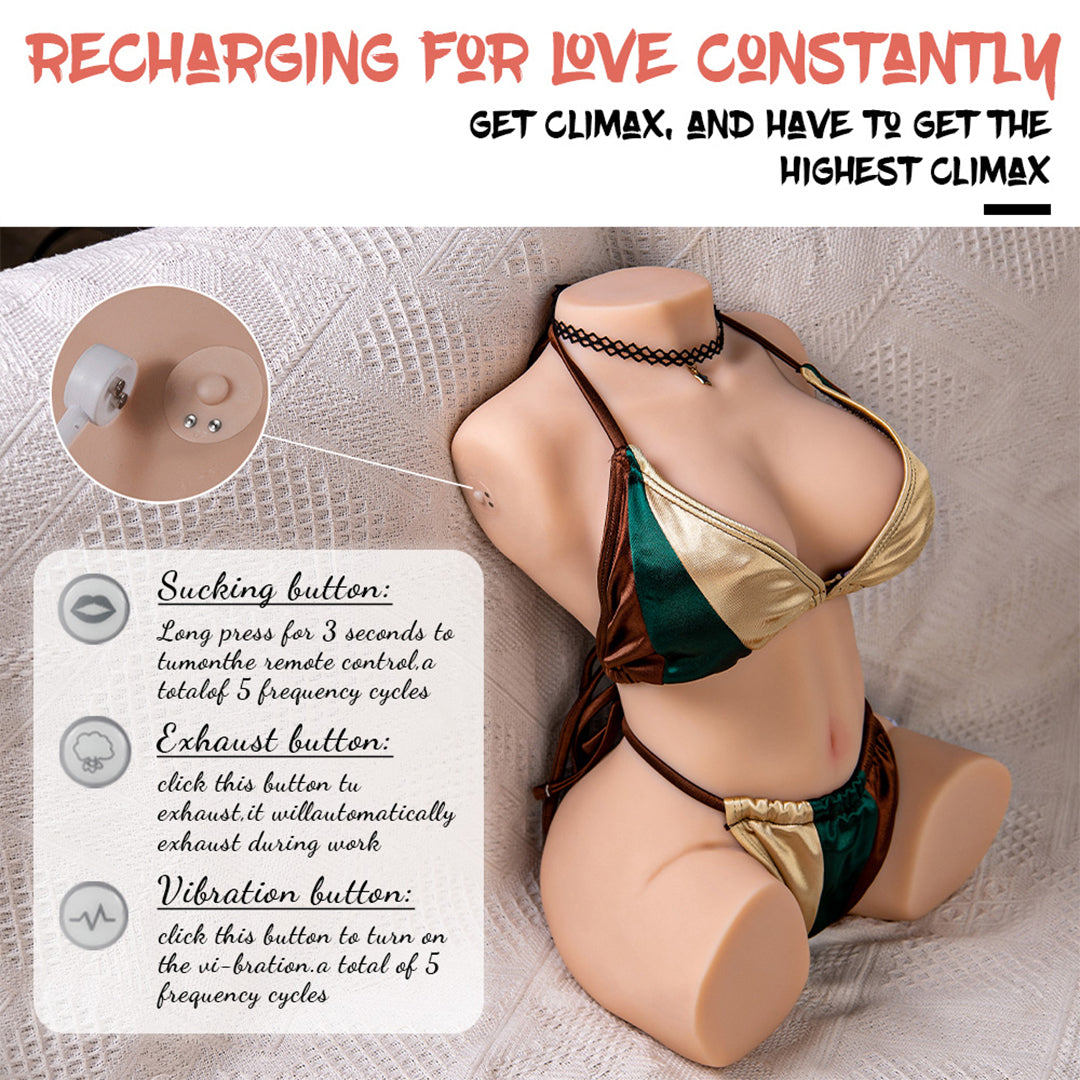 Jessie Doll Realistic Vagina and Ass Tits Suction & Vibrating Masturbator 17.19lbs