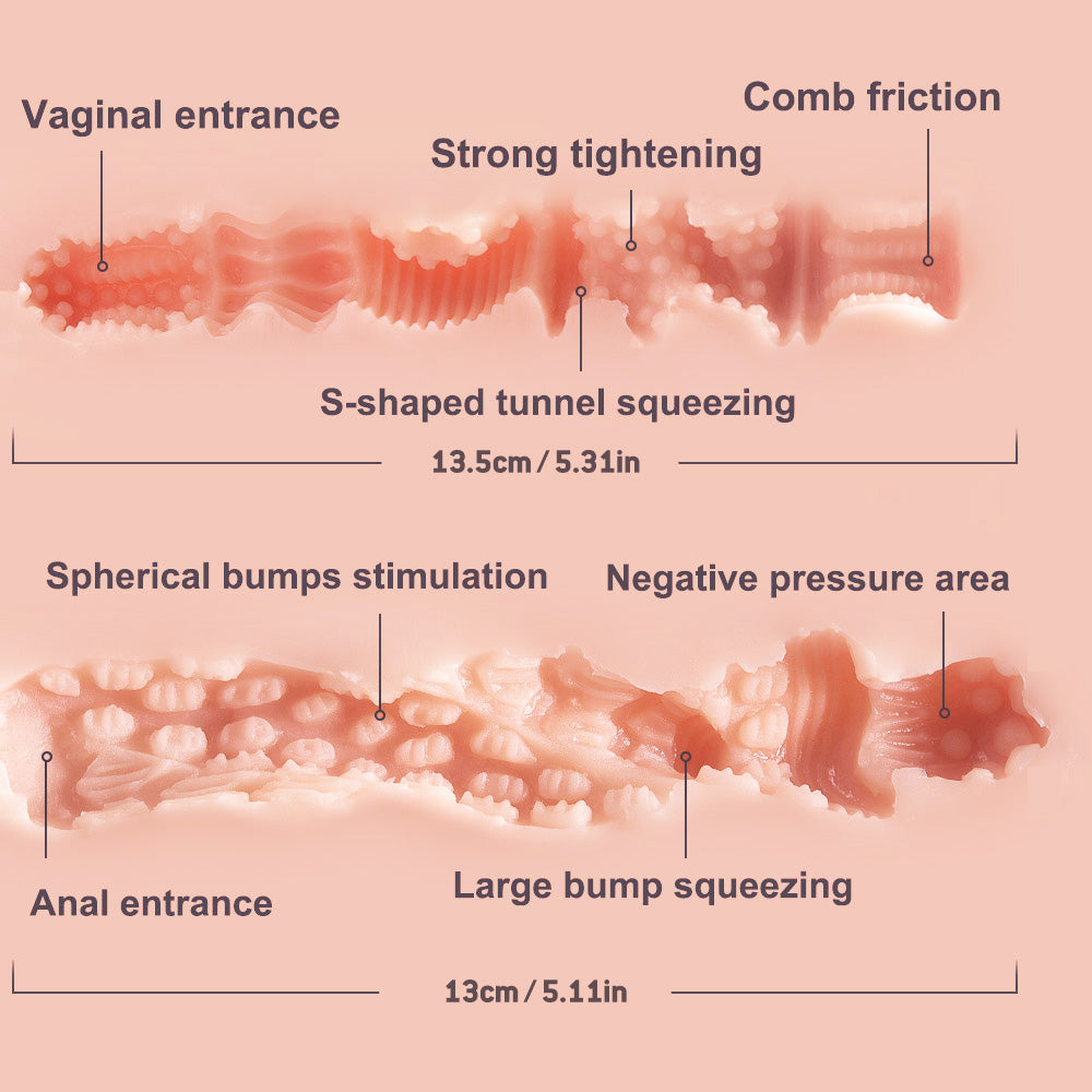 Page Brown Doll Realistic Vagina, Ass and Tits Masturbator 18.29 lbs