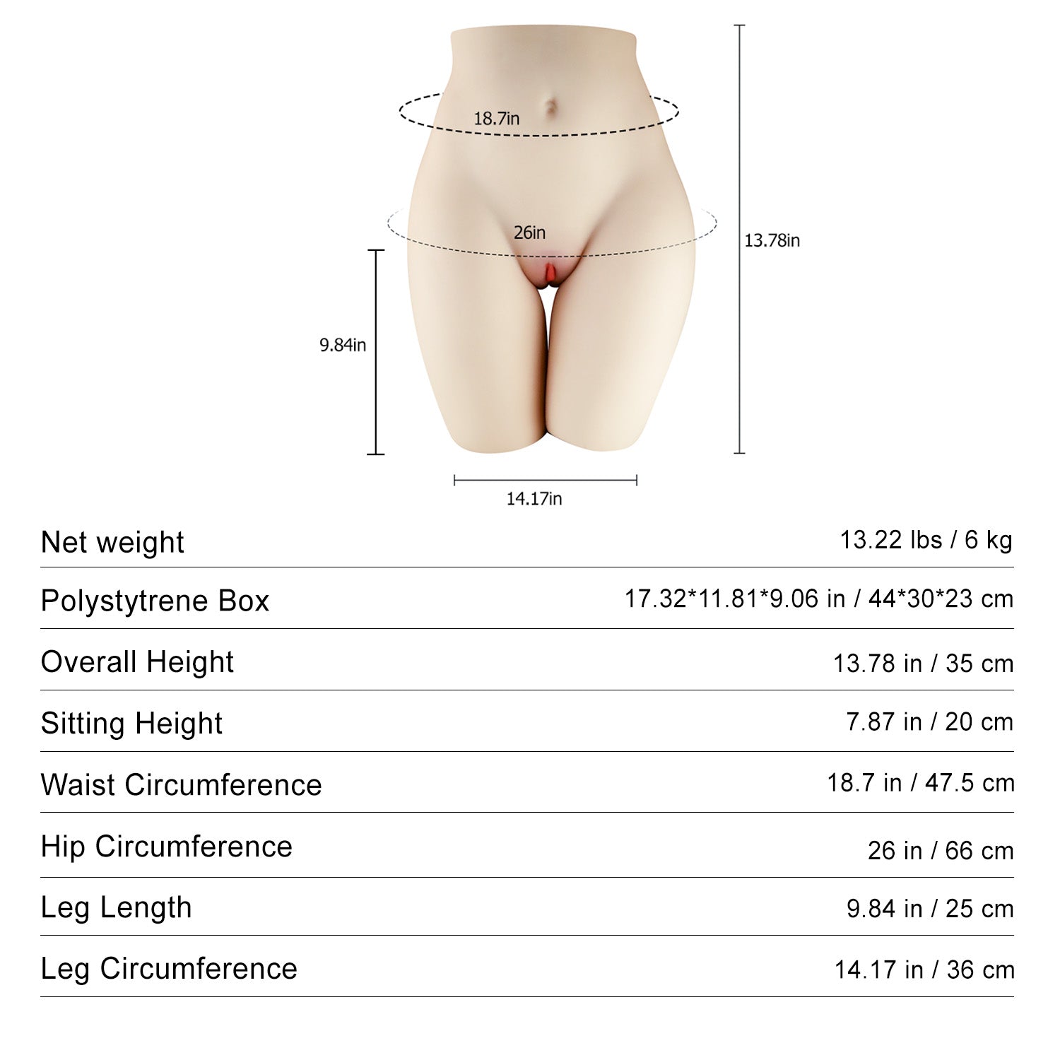 Anabel Doll Realistic Vagina, Ass Masturbator 13.22lbs