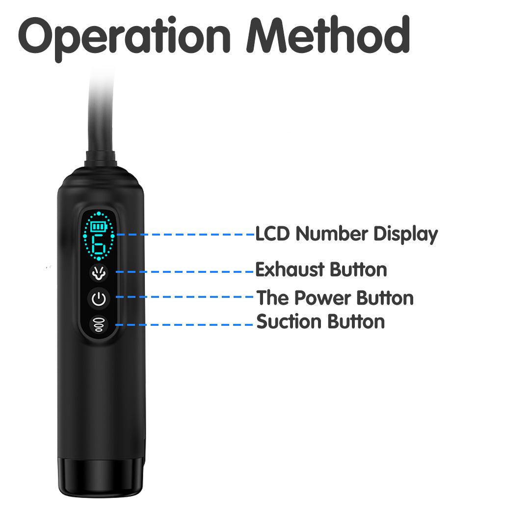 Aero Tip Nipple Beginner Clit Suction Vibrator Kit