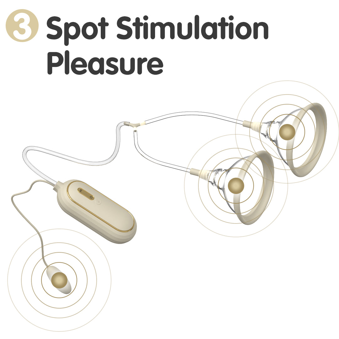 Magic Suction Pro 2-in 1 Nipple  Vibrator