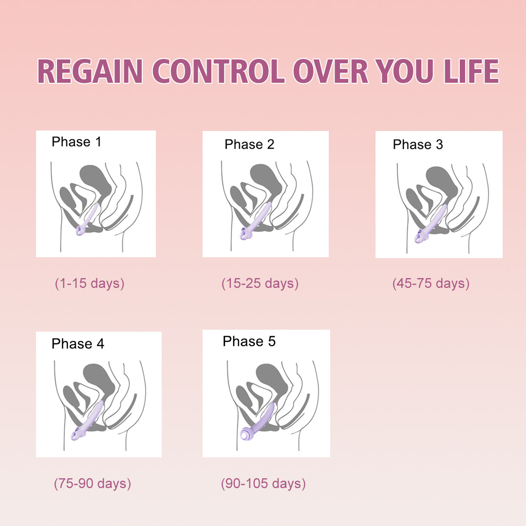 BanaFlex Progressive Kegel Training Kit