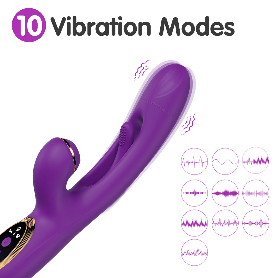 Violet Surge 3-in-1 Clitoral Suction Vibrator