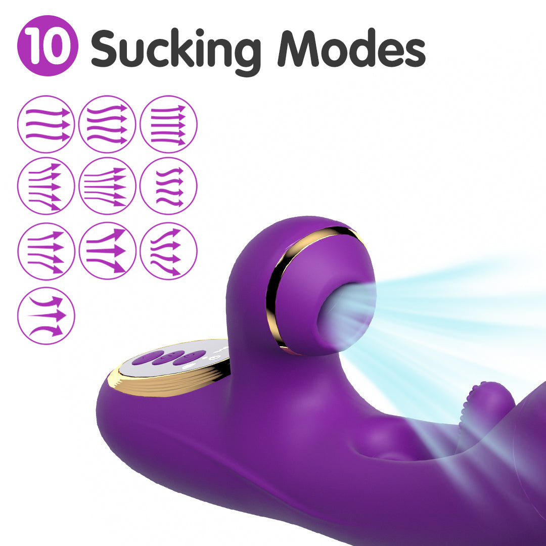 Violet Surge 3-in-1 Clitoral Suction Vibrator