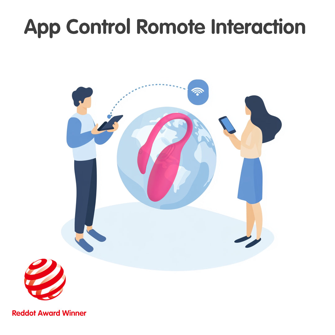 Flamingo APP Controlled Wearable Vibrator